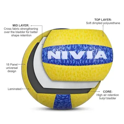 Nivia G-2020 Volleyball, Match Ball, 18 Panels, PU Leather Pasted with Grainy & Dimpled Texture, to Play on All Indoor & Outdoor Surfaces (Size - 4, Yellow/Blue) Thumbnail 1