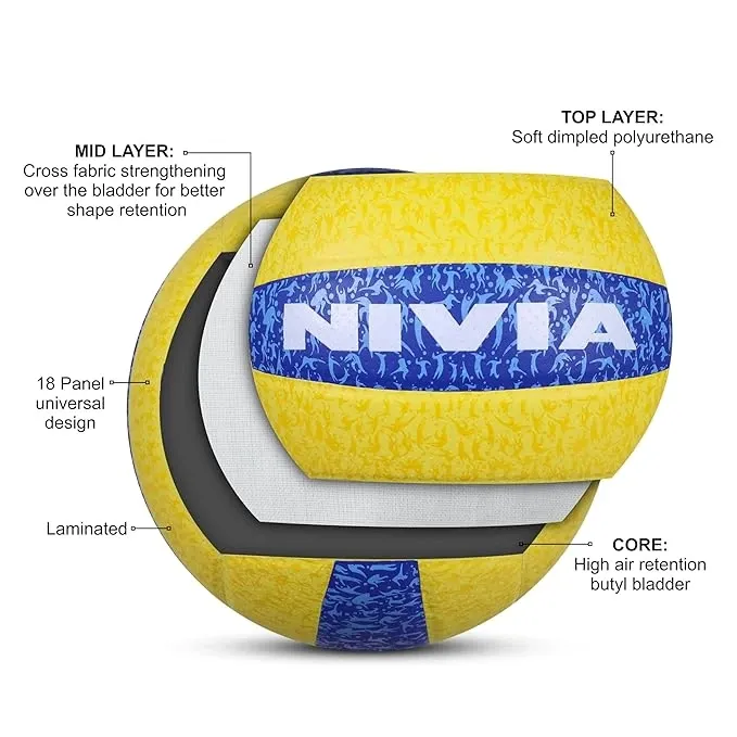 Nivia G-2020 Volleyball, Match Ball, 18 Panels, PU Leather Pasted with Grainy & Dimpled Texture, to Play on All Indoor & Outdoor Surfaces (Size - 4, Yellow/Blue)